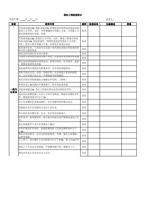 基坑工程专项检查表