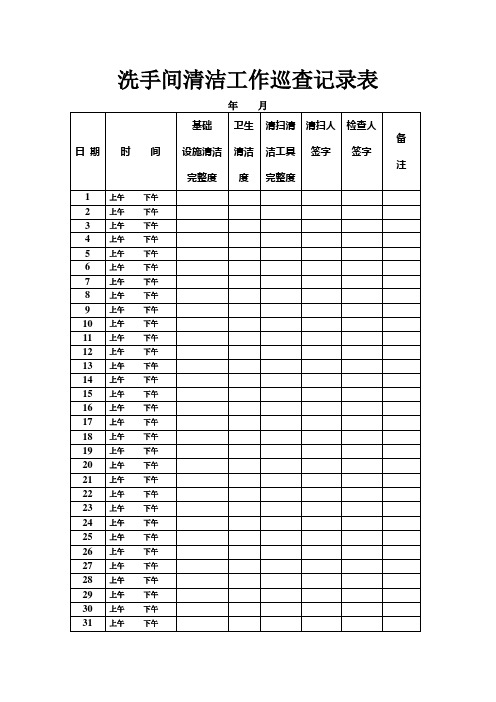 洗手间清洁工作巡查记录