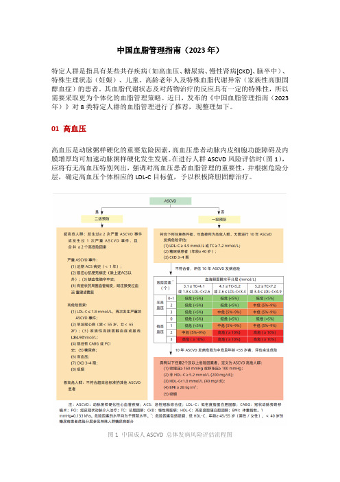 中国血脂管理指南(2023)