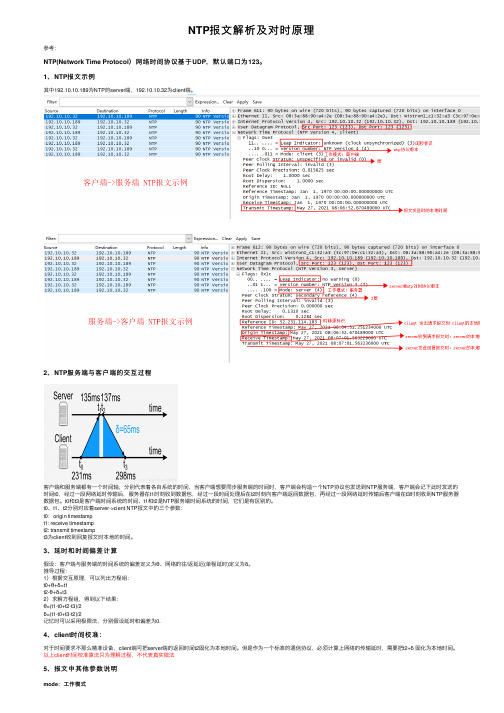 NTP报文解析及对时原理