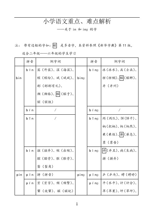 小学语文重点难点解析.in、ing的字词