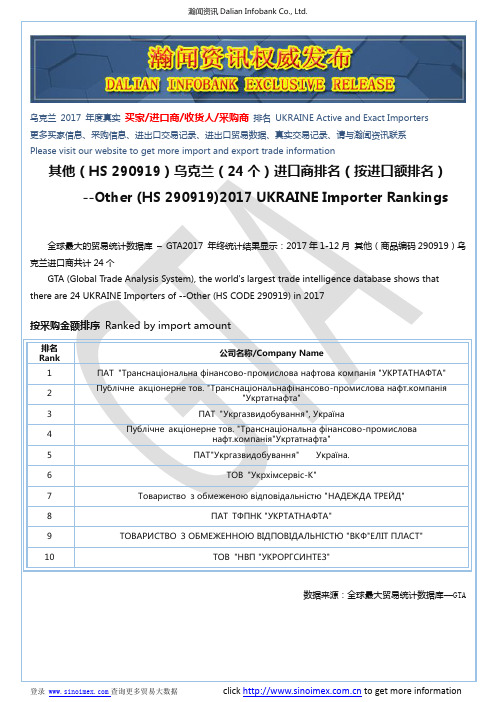 其他(HS 290919)2017 乌克兰(24个)进口商排名(按进口额排名)