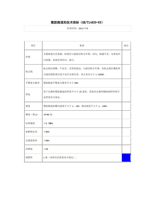 塑胶跑道的技术指标