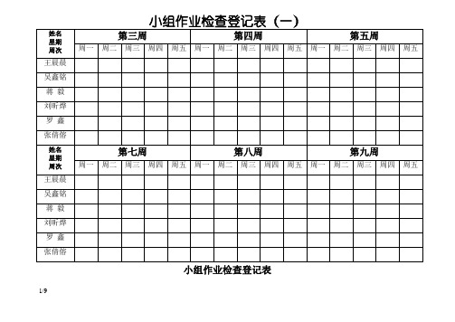 作业检查登记表