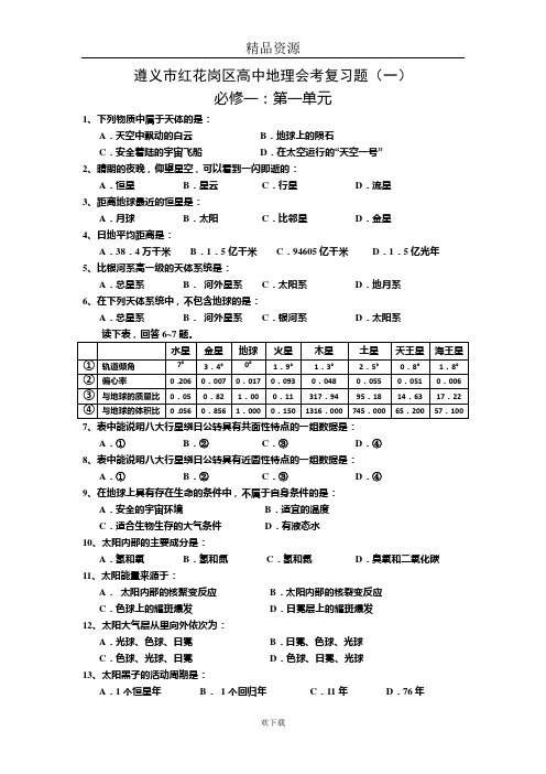 贵州省遵义市红花岗区高中地理会考复习题(一) 缺答案