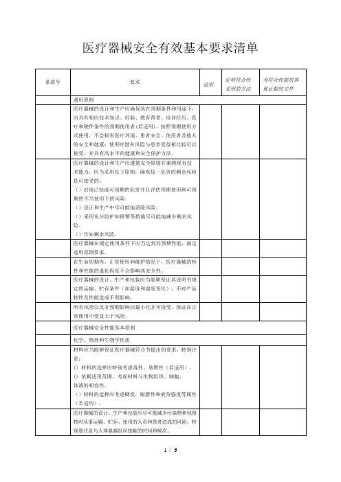 医疗器械安全有效基本要求清单