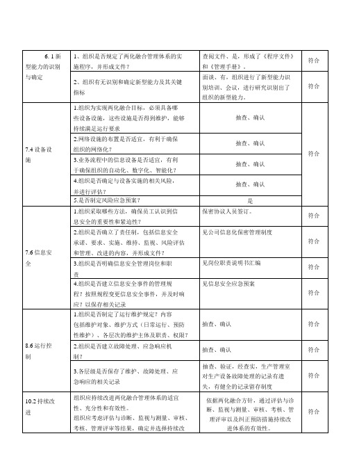 4生产部检查表(两化融合内审表)