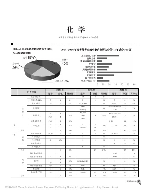 高考全国卷 考点分布图解化学 