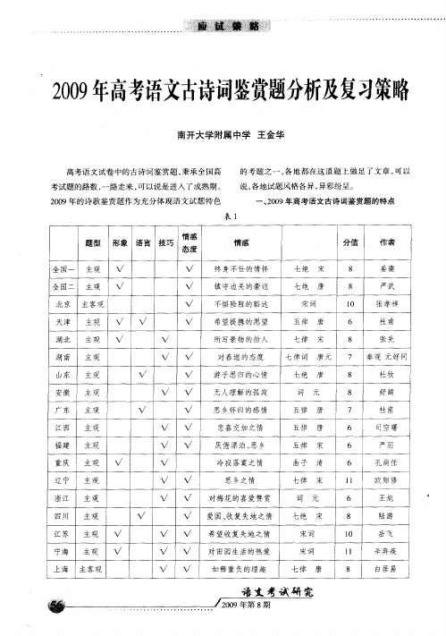 2009年高考语文古诗词鉴赏题分析及复习策略