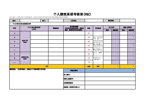 个人绩效承诺考核表(PBC)-请双面打印