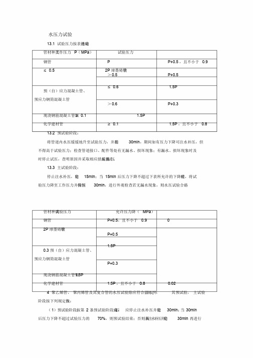 混凝土和钢筋混凝土排水管的水压试验方法(水压力试验、闭水试验)