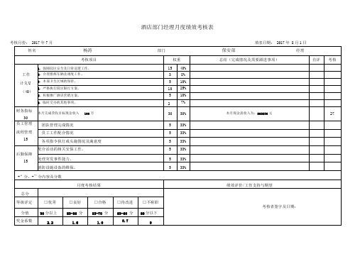 保安部经理绩效考核表