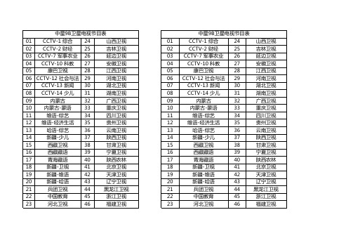 中星9B卫星电视节目表