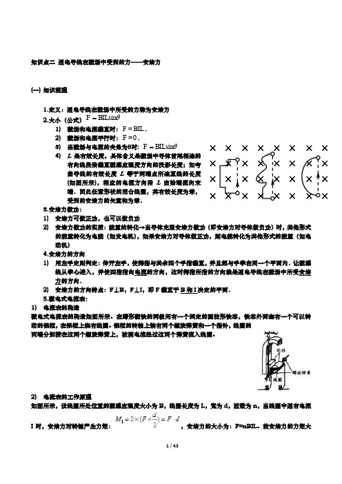 20170101-知识点二 通电导线在磁场中受到的力-安培力