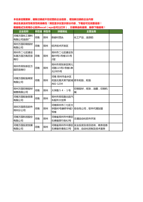 新版河南省郑州万国工商企业公司商家名录名单联系方式大全10家