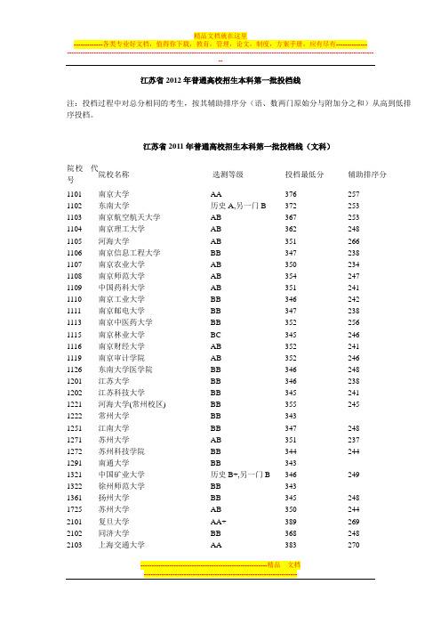 2012各高校江苏一、二、三本录取分数线