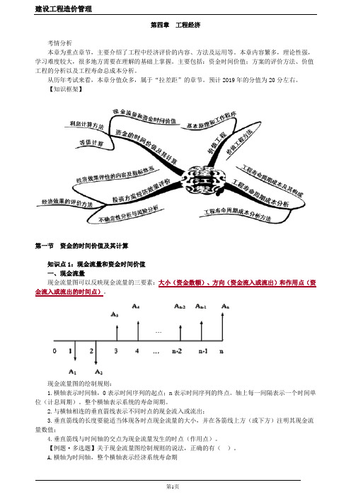 第四章 工程经济