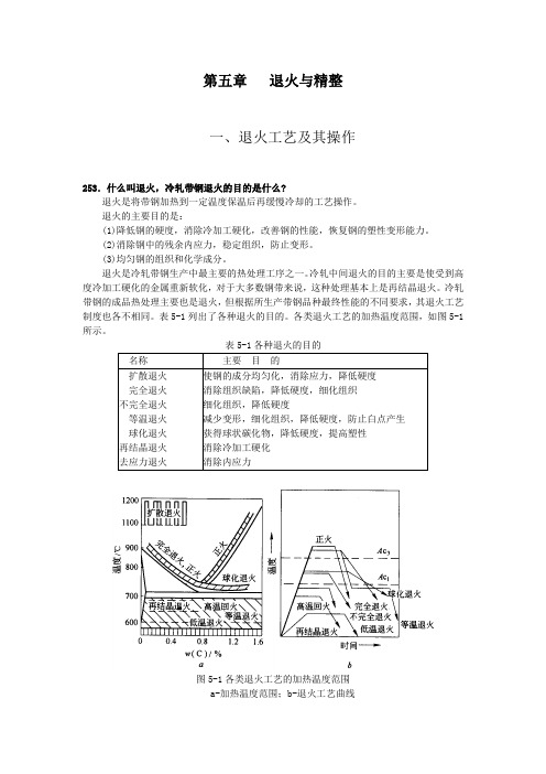 退火与精整