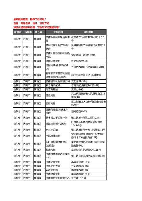 新版山东省济南市槐荫区汽车轮胎企业公司商家户名录单联系方式地址大全66家