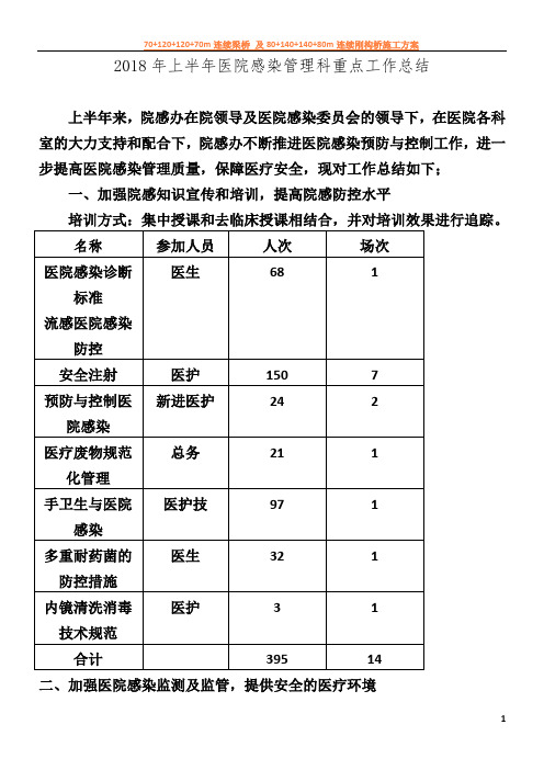 2018年上半年医院感染管理科总结