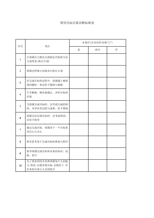 领导目标自我诊断标准表