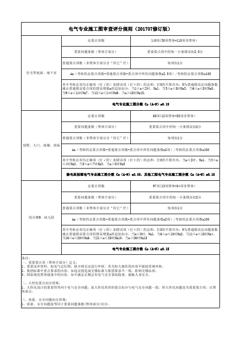 某房地产集团电气施工图审查要点表打分规则(201707修订版)