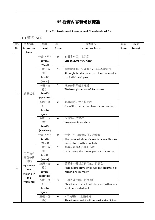 6s检查内容和考核标准 (中英文)