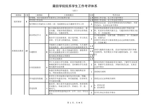 莆田学院院系学生工作考评体系