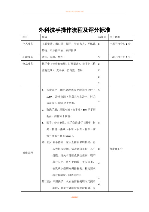 外科洗手操作流程及评分标准