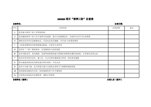 xxxxx(建设项目)雨季三防自查表格