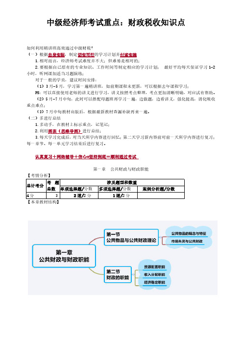 中级经济师考试重点：财政税收知识点