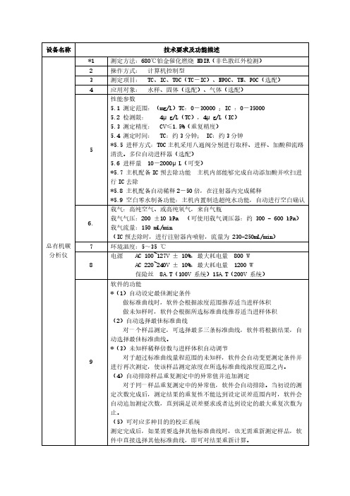 1测定方法680℃铂金催化燃烧NDIR(非色散红外检测)