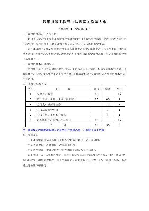 汽车服务工程专业认识实习教学大纲