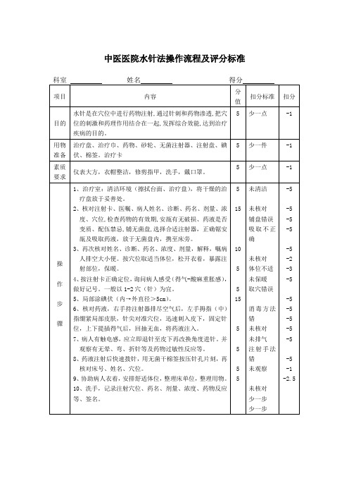 中医医院水针法操作流程及评分标准