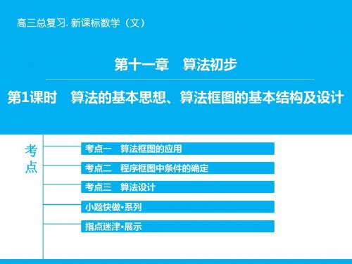 2019高三数学(文)(北师大版)一轮复习课件：第11章-第1课时 算法的基本思想、算法框图的基本结构及设计