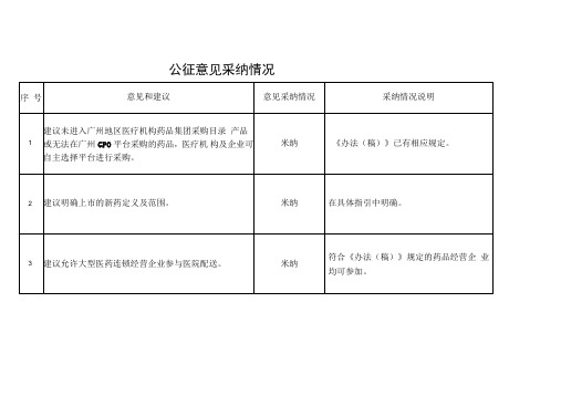 公征意见采纳情况