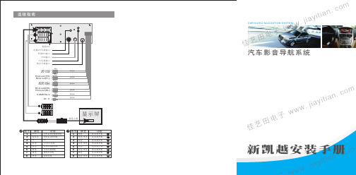 新凯越安装图