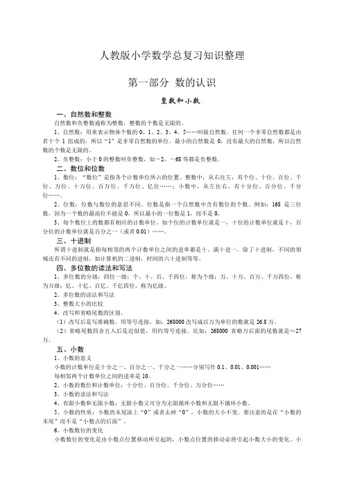 小学数学毕业总复习知识点整理