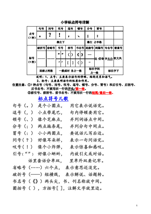 (完整版)小学三年级必识标点符号及练习题