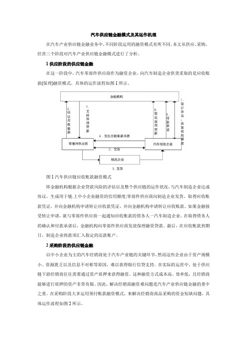 汽车供应链金融模式及其运作机理