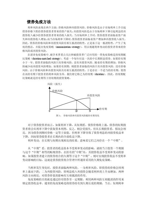 [分享]债券免疫方法