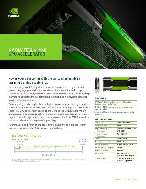 NVIDIA Tesla M40数据中心深度学习培训加速器说明书