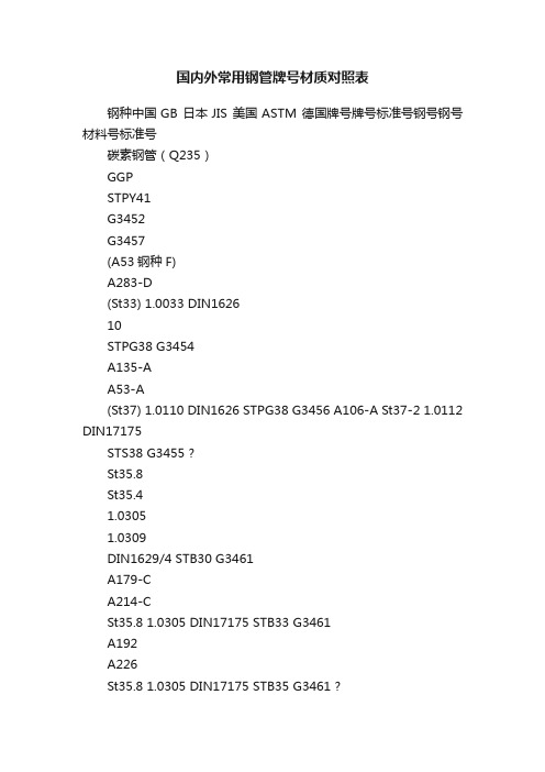 国内外常用钢管牌号材质对照表
