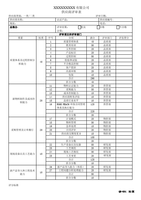 供应商评审表