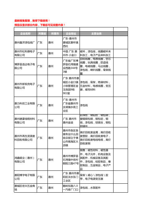 新版广东省惠州漆包线工商企业公司商家名录名单联系方式大全39家