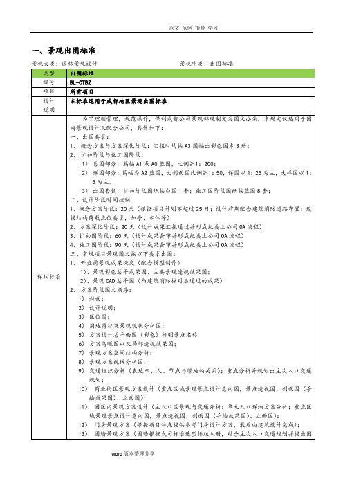 园林景观标准化