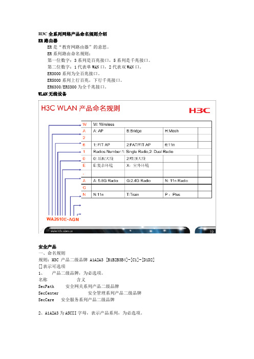 H3C网络产品命名规则介绍