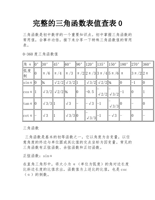 完整的三角函数表值查表0