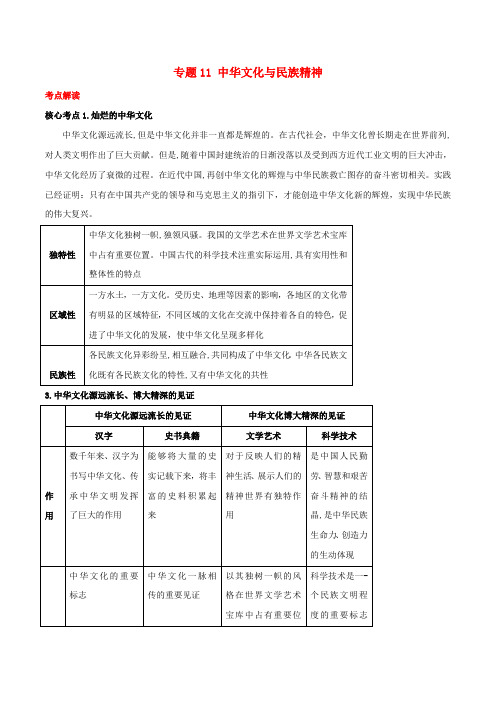 2019高考政治二轮复习核心专题集锦专题11中华文化与民族精神含解析