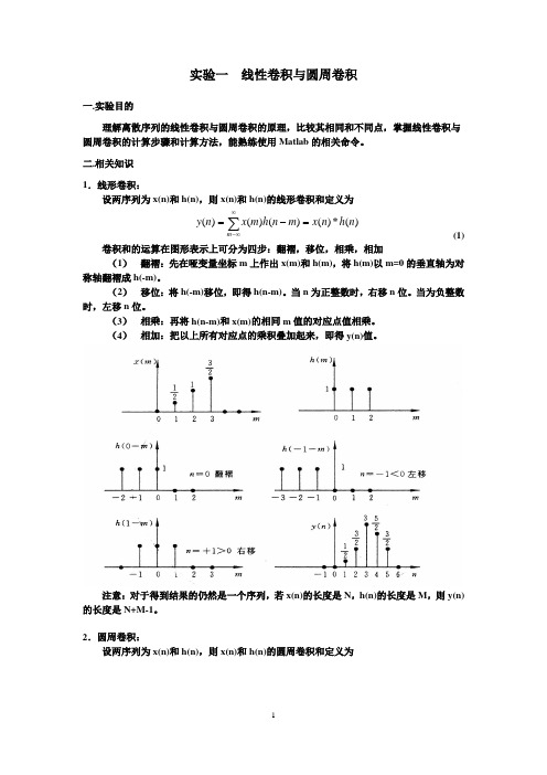 (印刷)数字信号处理实验讲义